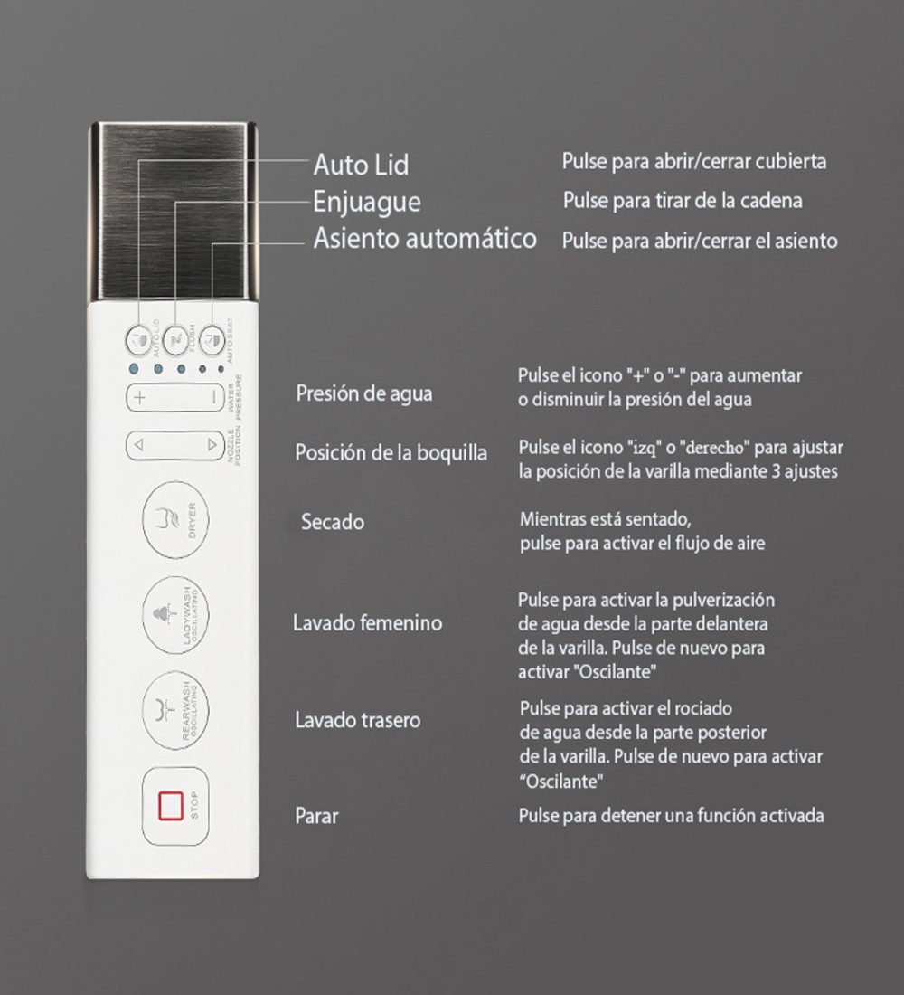 Inodoro Inteligente - A305 (Con Tanque)