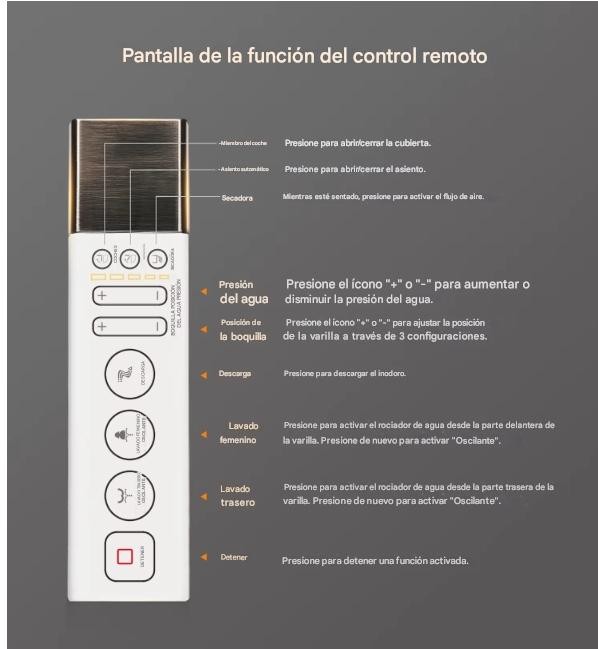 mando wc estilo japonés A710 blanco